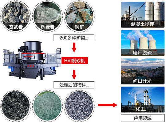 紅星齊聚力建設(shè)“綠色礦山”   任重而道遠